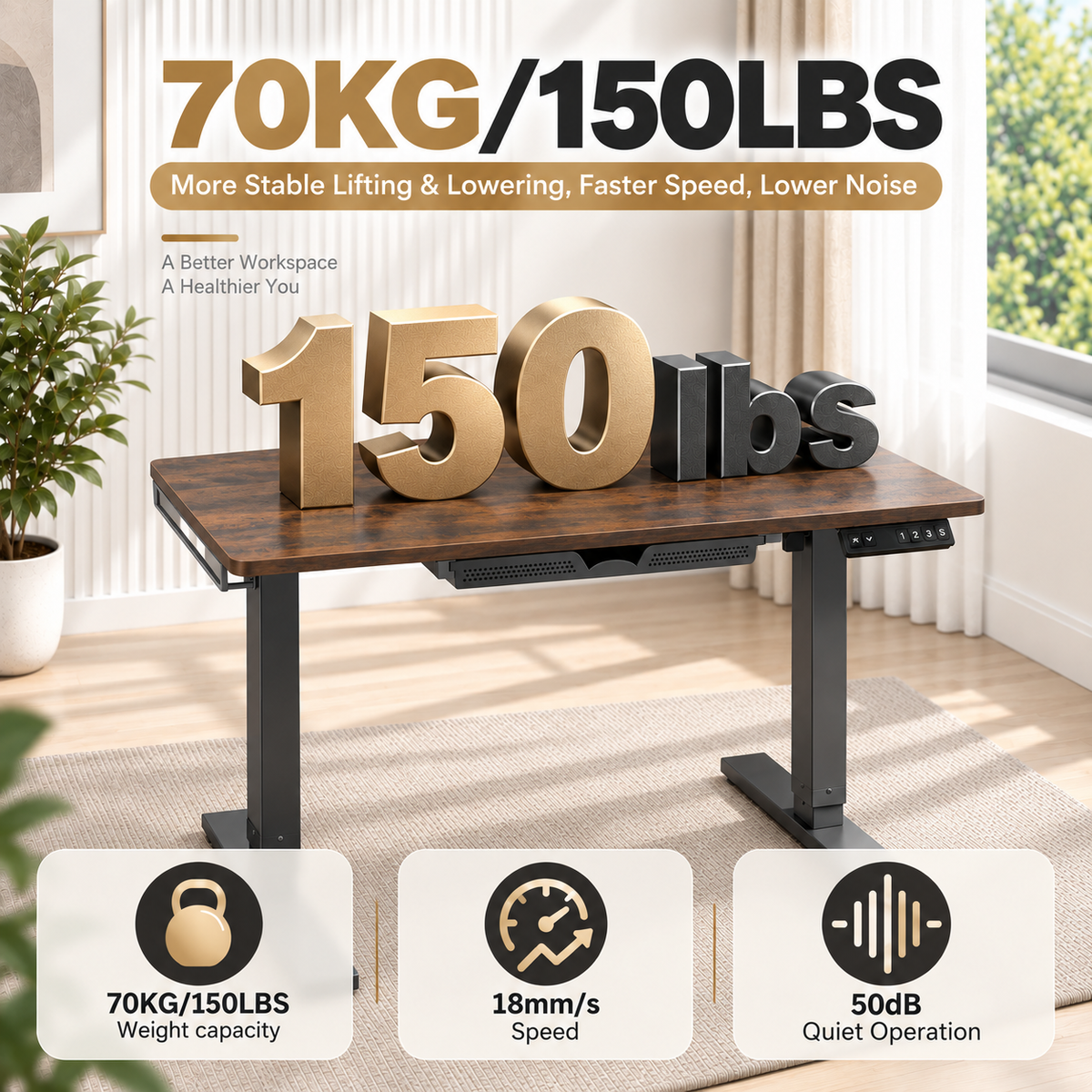 Anshine Electric Standing Desk 140 x 60cm – Height Adjustable Sit Stand Desk