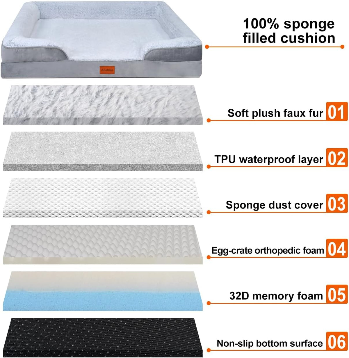 Memory Foam Orthopedic Dog Bed – Washable & Non-Slip