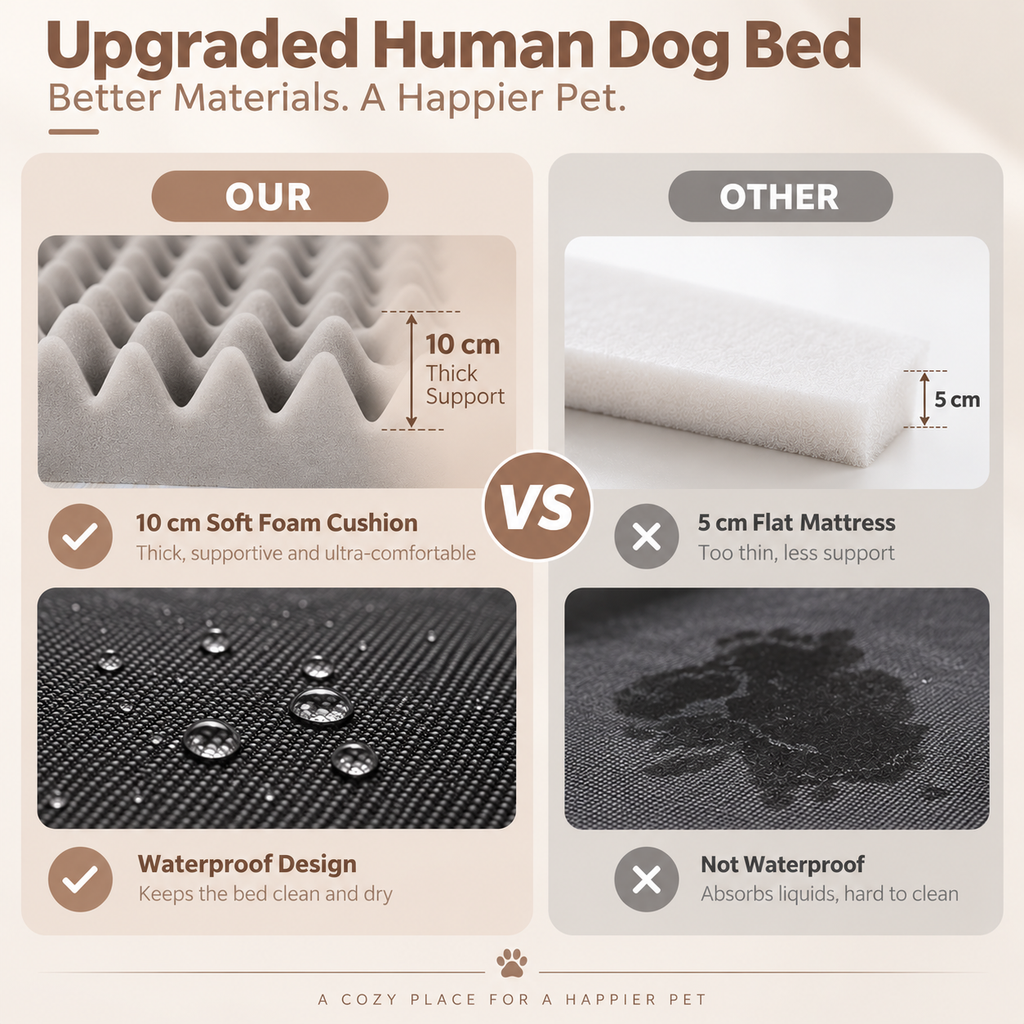 Anshine Oversized Human & Pet Bed 180 × 110cm – Extra Large Plush Dog Bed